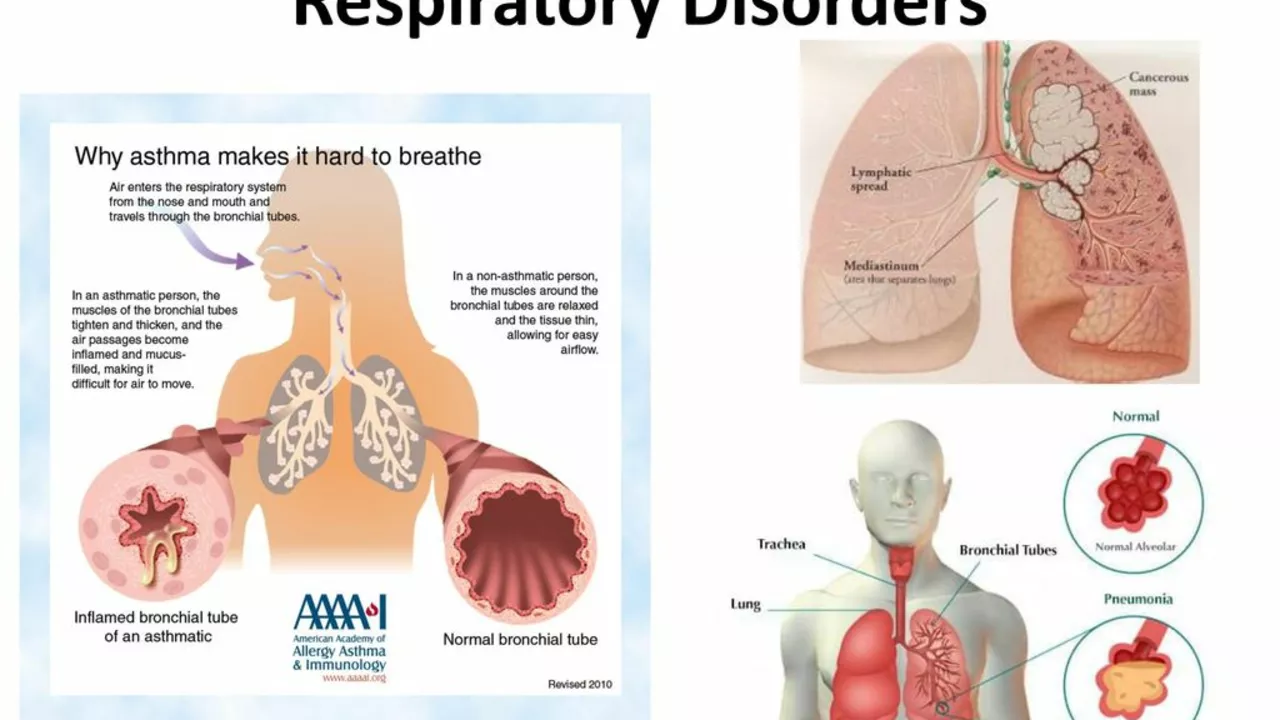 Hypophosphatemia and Respiratory Issues: What You Need to Know